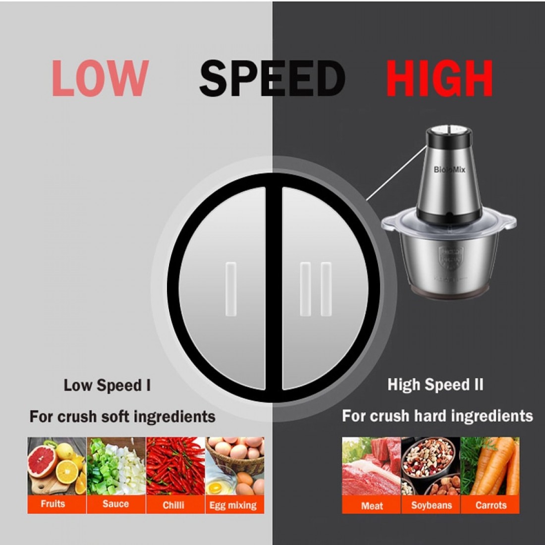 Meat Grinder Machine Food Processor 3L 