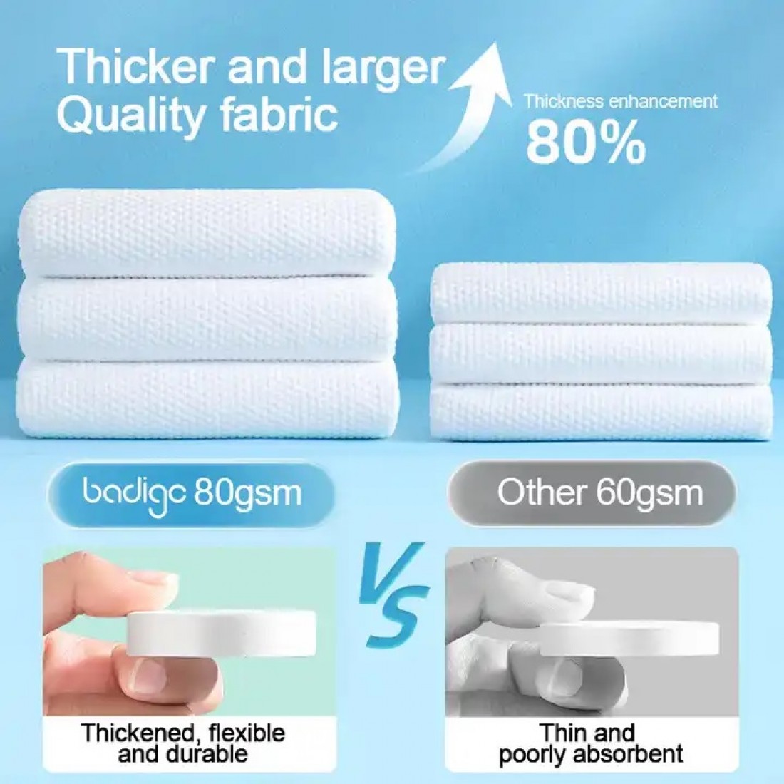 Disposable Large Portable Bath Towels |  One Time Suit Towel | Travel Towel | 一次性压缩毛巾 浴巾